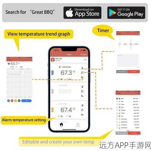 iOS开发者必备，FlexboxKit——UIView布局的革命性简化工具