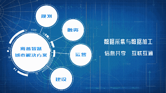 手游创新成本揭秘，开源创新组织如何动态治理？