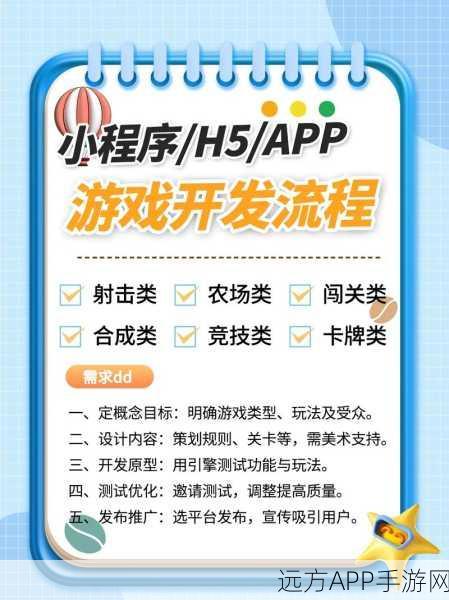 手游开发新宠，MyQEE框架——PHP轻量级开发的魅力揭秘