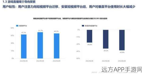 EDPX-Mobile，重塑移动开发格局，解锁游戏创新潜能