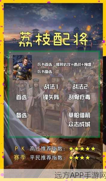 三国志13战略升级，前线支援与补员新技巧全揭秘