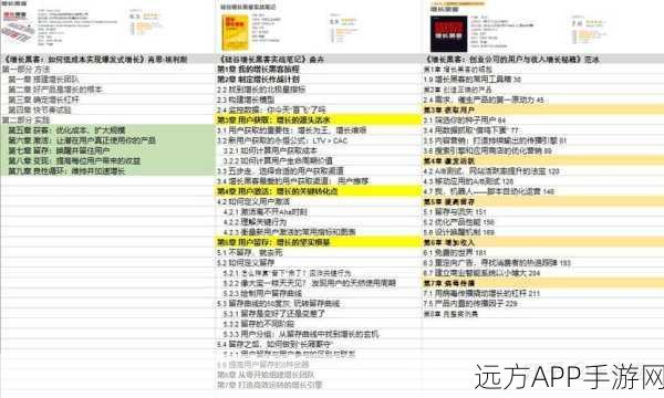 手游增长秘籍，硅谷专家揭秘C端SaaS产品七大增长杠杆在手游领域的运用