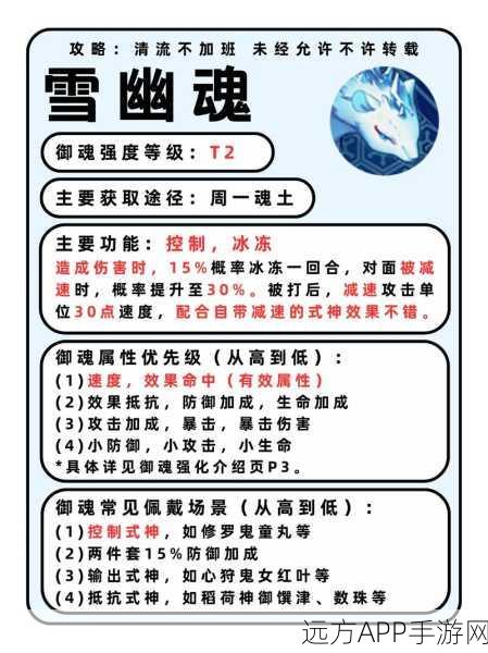 阴阳师深度攻略，揭秘御魂宝典中的冷门强力御魂