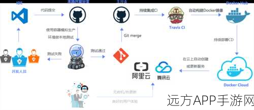 CVEchecker，手游玩家必备的系统安全守护神，详解其强大功能与实战应用