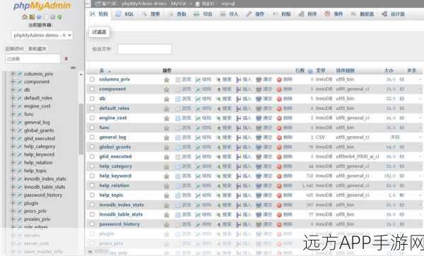 手游开发者必备，phpMyAdmin——高效管理MySQL数据库的利器