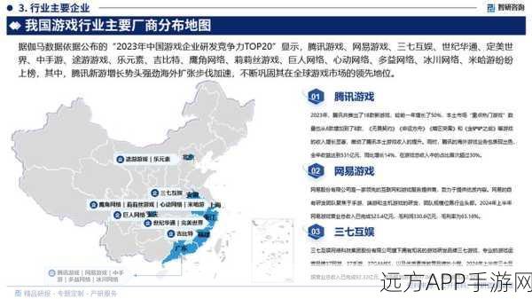 2025手游界新战场，大模型厂商企业级市场争霸赛，谁将登顶？