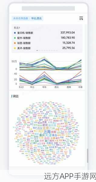 手游数据新纪元，火山引擎DataWind助力ChatBIMVP商业智能实战解析