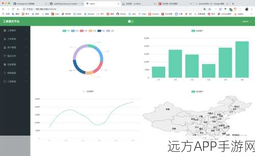 手游数据可视化新宠，ECharts图表库助力打造跨平台游戏分析神器