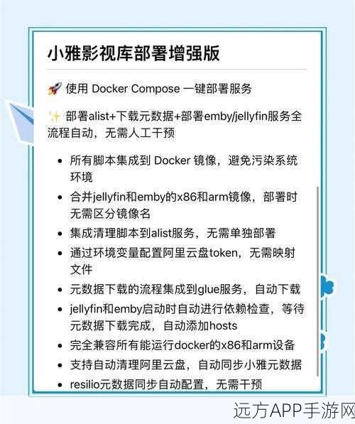 手游开发者必看，2024年Docker环境下Nginx容器部署实战指南