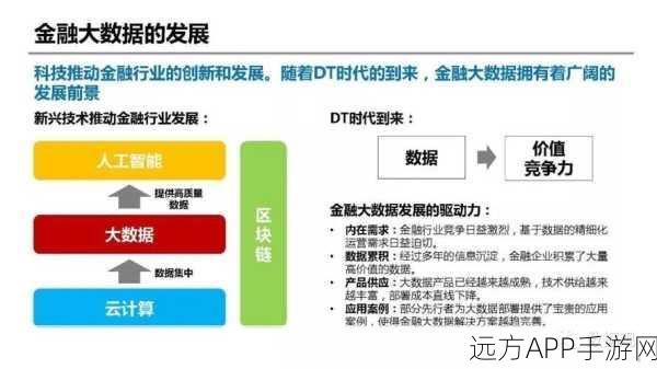 Matomo手游数据分析利器，实战应用深度剖析与案例分享