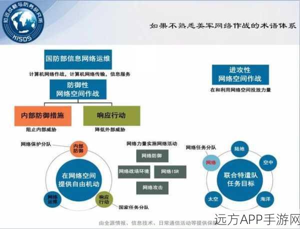 手游隐私保护新纪元，AFFiNE开源协作知识库深度解析及实战应用