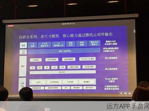 腾讯混元Turbo模型革新手游界，推理成本减半，效率翻倍