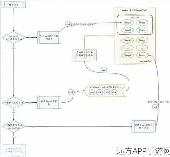 手游开发者必备，Lilliput——C语言图像处理的强大工具解析