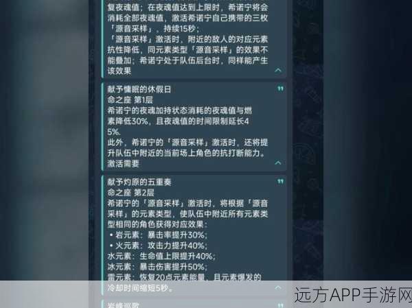 手游开发新利器，C语言哈希表Uthash的灵活实现与性能优化揭秘