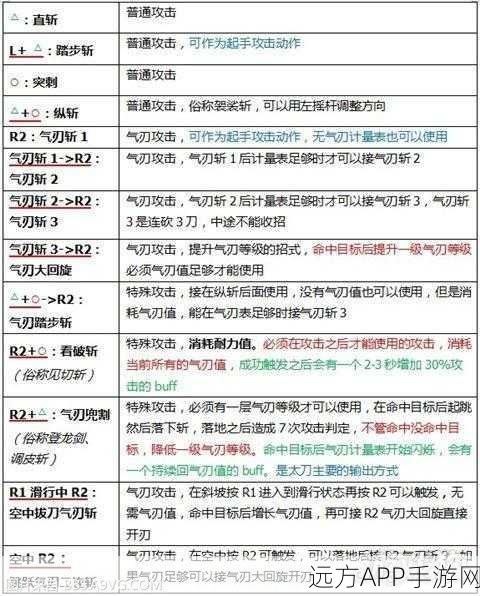 诛仙手游深度攻略，全方位一条龙玩法全解析，助你称霸仙界！