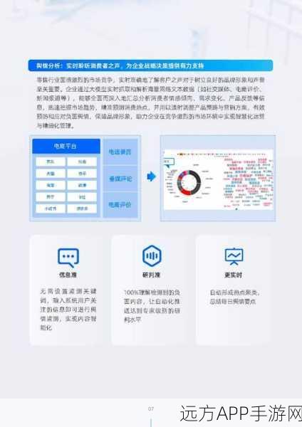 手游AI新突破？ICML 2024探讨大型语言模型助力材料发现新纪元