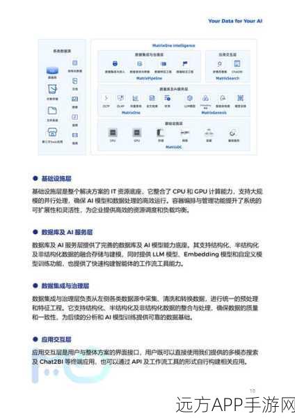 手游AI新突破？ICML 2024探讨大型语言模型助力材料发现新纪元