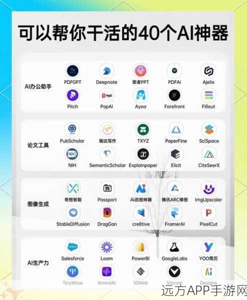 AI赋能手游，全新Excel公式处理工具助力游戏数据分析大赛