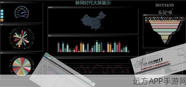 手游开发新利器？深入解析AutoCMS在手游内容管理中的应用