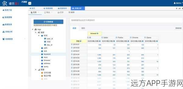 手游开发新利器，Axiom框架助力XML数据处理大提速