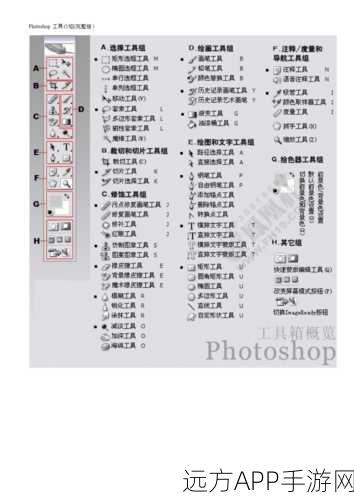 手游网络优化必备，bmon工具详解及实战应用