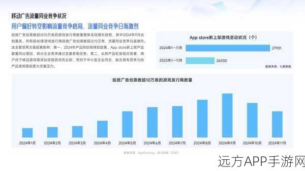 手游新纪元，中国移动算网大脑技术驱动规模化商业应用革新