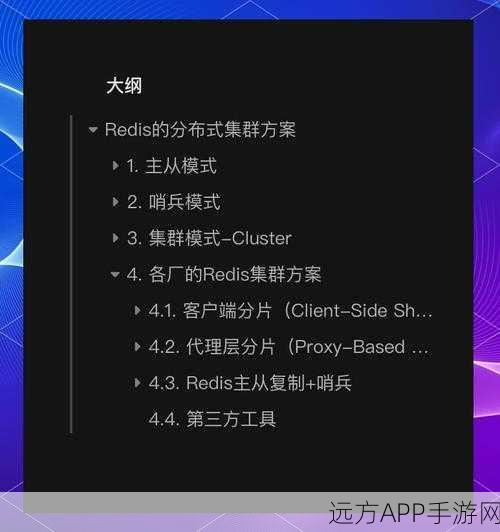 手游开发新技巧，Redis Sets打造高效共同好友功能