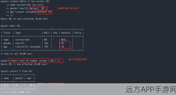 手游开发者必看，掌握MySQL数据约束，打造坚不可摧的游戏数据库！