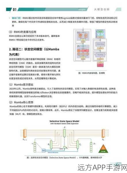 AI新闻摘要新纪元，华尔街日报手游资讯测试AI生成功能大揭秘