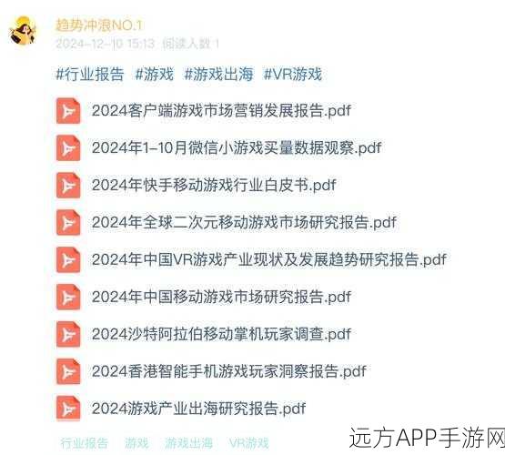 AIx手游年终盛典，2023年度复盘与未来趋势大揭秘