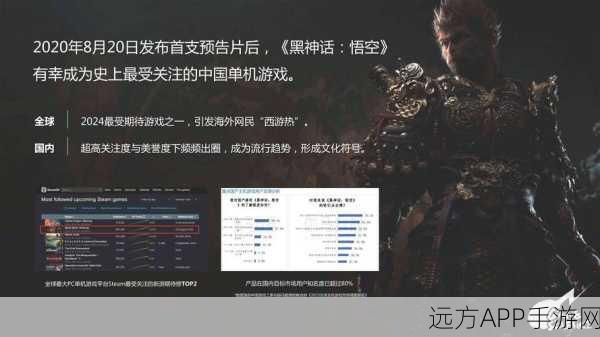 黑神话，悟空CDK家庭共享功能揭秘，共赴西游冒险新篇章