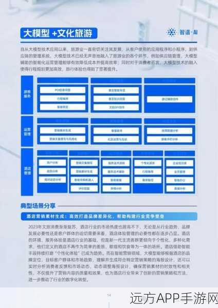 AI赋能手游营销，大客户管理的智能化新纪元