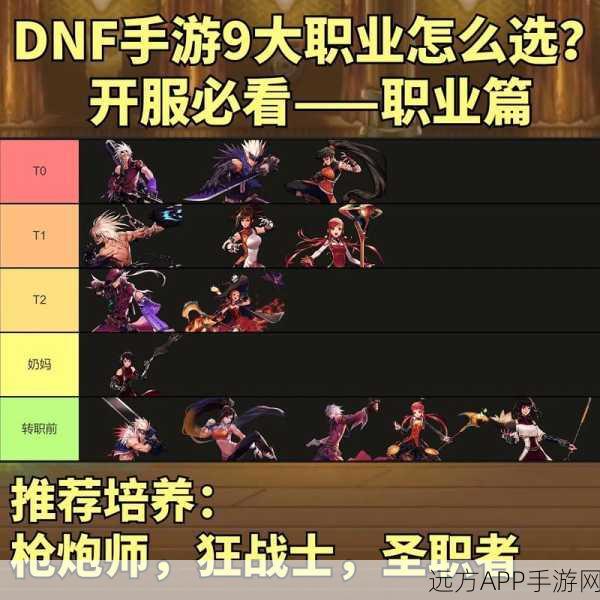 DNF手游全职业氪金强度大揭秘，谁才是真·土豪之选？