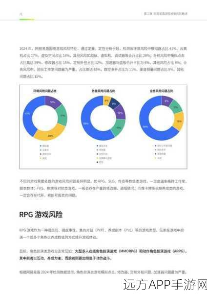 手游界新风向，数字科学院制定AI安全与伦理标准，引领未来游戏发展