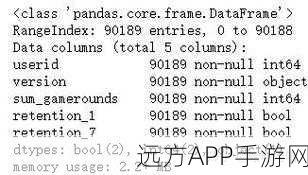 手游开发者必备，CSV文件高效处理实战技巧，助力数据分析大赛夺冠