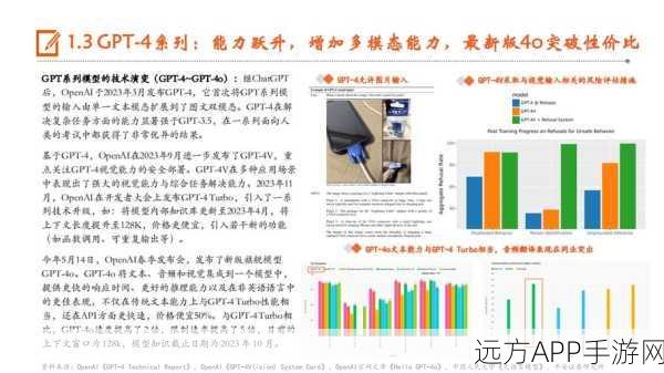 手游AI新纪元，主流大型语言模型推理框架技术大比拼与实战应用