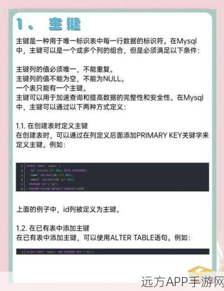 手游开发者必看，掌握MySQL索引与事务，解锁游戏数据库性能优化秘籍