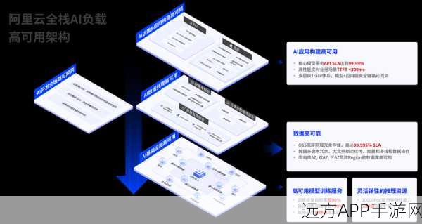 AI赋能手游新体验，555 Star利用Docker部署AI搜索对话应用深度解析