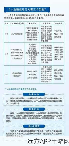 DevSkim手游开发者必备，IDE扩展，实时守护你的代码安全