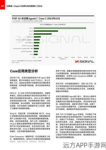 手游圈热议，Crypto x AI融合下的次贷AI危机新视角