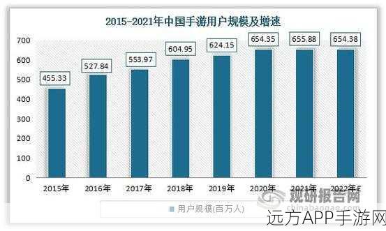 手游科技新突破！梁正教授携科技创新2030重大项目团队探访神州医疗，共谋手游医疗融合新篇章