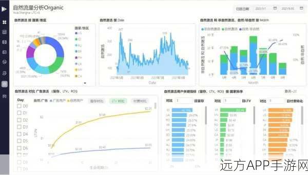 可视化文档引擎大升级，创新玩法引爆创作大赛