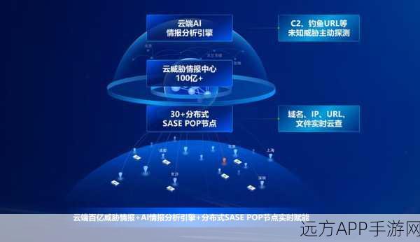 AI赋能手游，行业整合新风口，人工智能企业注册量激增37万家