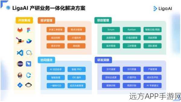 手游开发者福音，Git Manager——革新你的游戏项目仓库管理体验