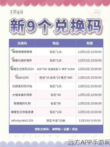 探索创造魔法新纪元，赢取耳机帽兑换码大赛盛启！