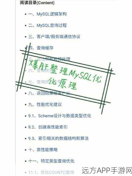 手游开发必备，dbassist框架与MySQL预处理实战详解，助力游戏数据优化