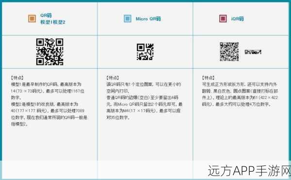 iOS 7二维码扫描利器，QRCodeReader深度解析与实战应用