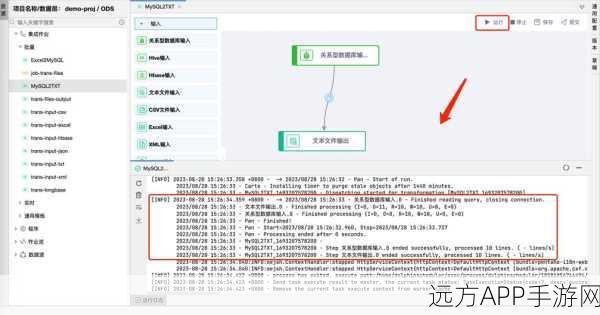 手游开发者必备，掌握MySQL DDL与DML，打造高效游戏数据库