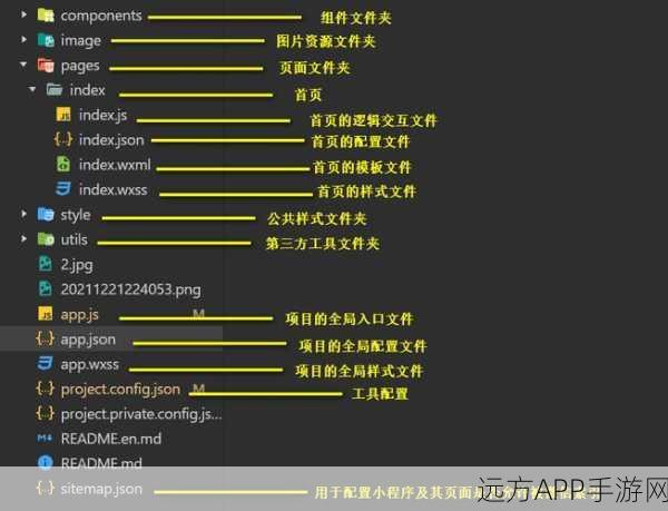 手游开发必备，jqswfupload多文件上传组件实战解析