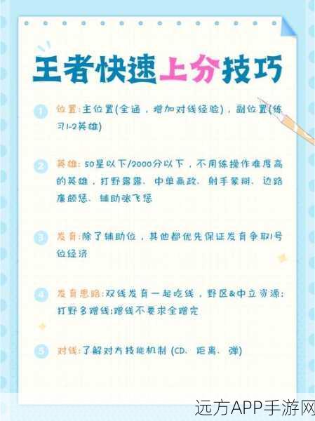 王者荣耀上分秘籍，揭秘段位保护卡的神奇作用